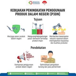 KEGIATAN PENGADAAN BARANG/JASA DALAM RANGKA PENINGKATAN PENGGUNAAN PRODUK DALAM NEGERI (P3DN)