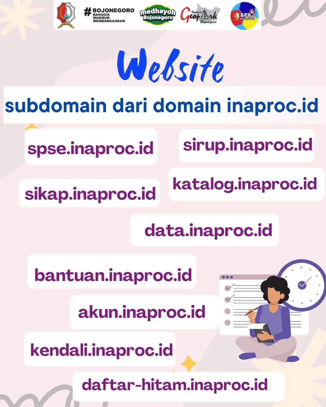 Subdomain dari Domain Inaproc.id