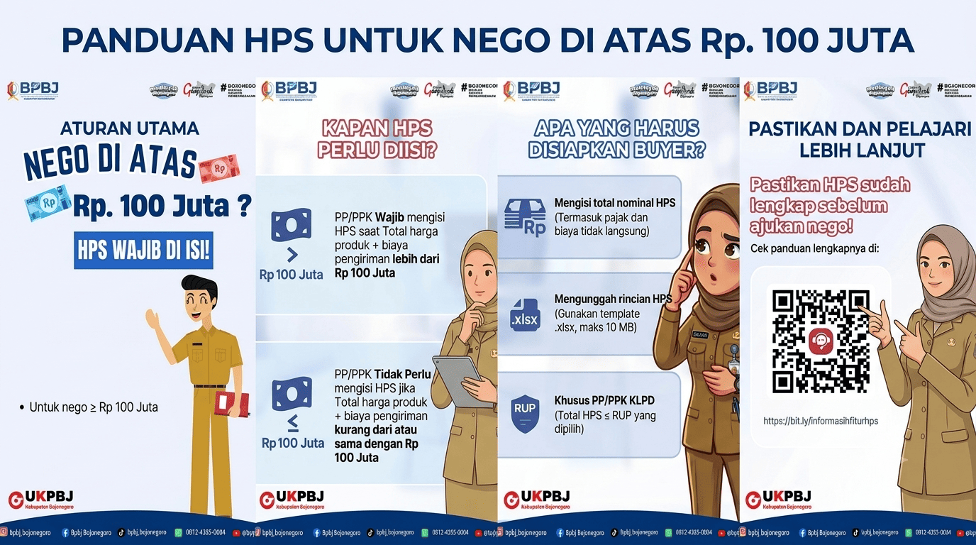 Nego Di Atas Rp.100 juta, HPS WAJIB di Isi