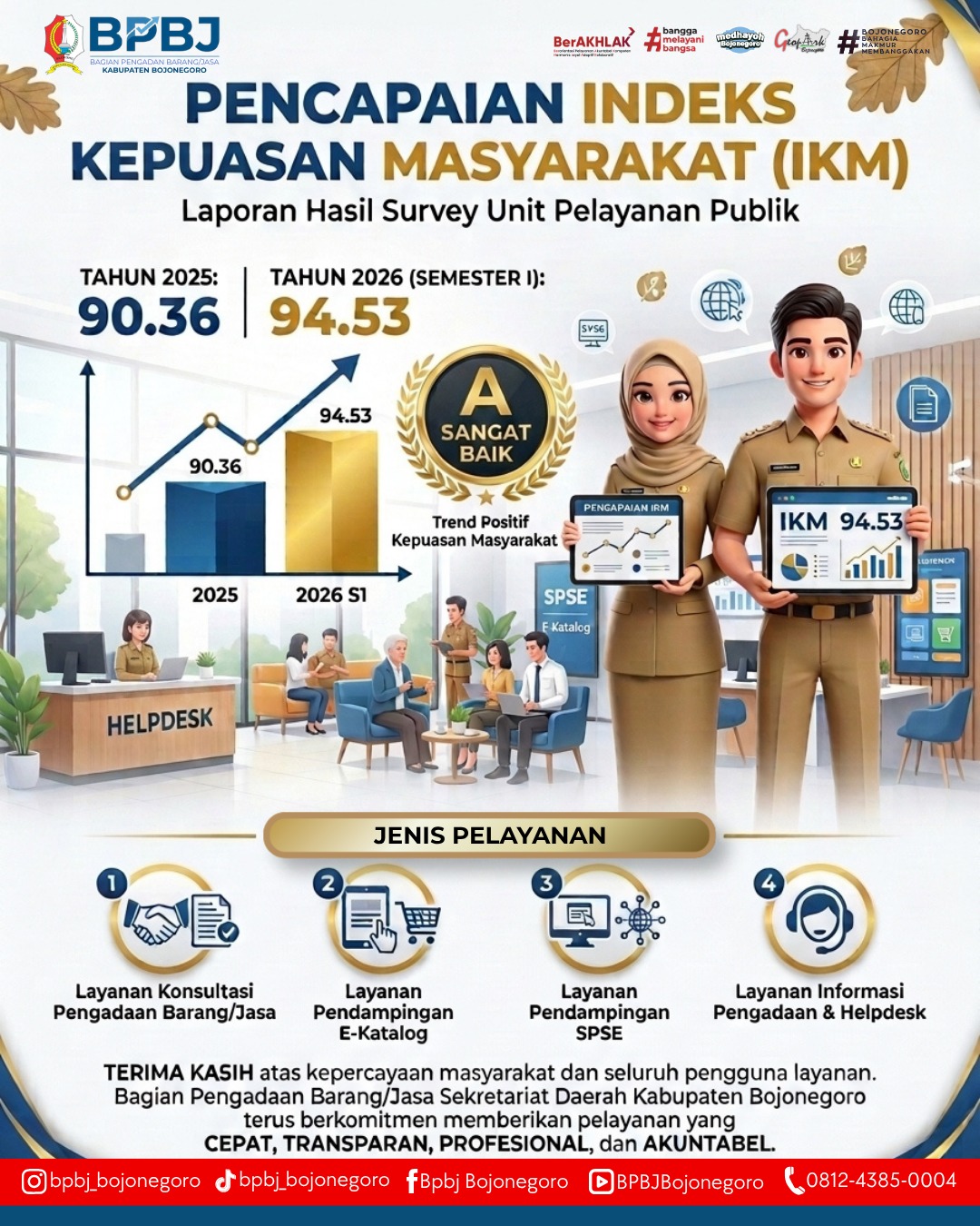 Survei Kepuasan Masyarakat (SKM) Semester I Tahun 2026