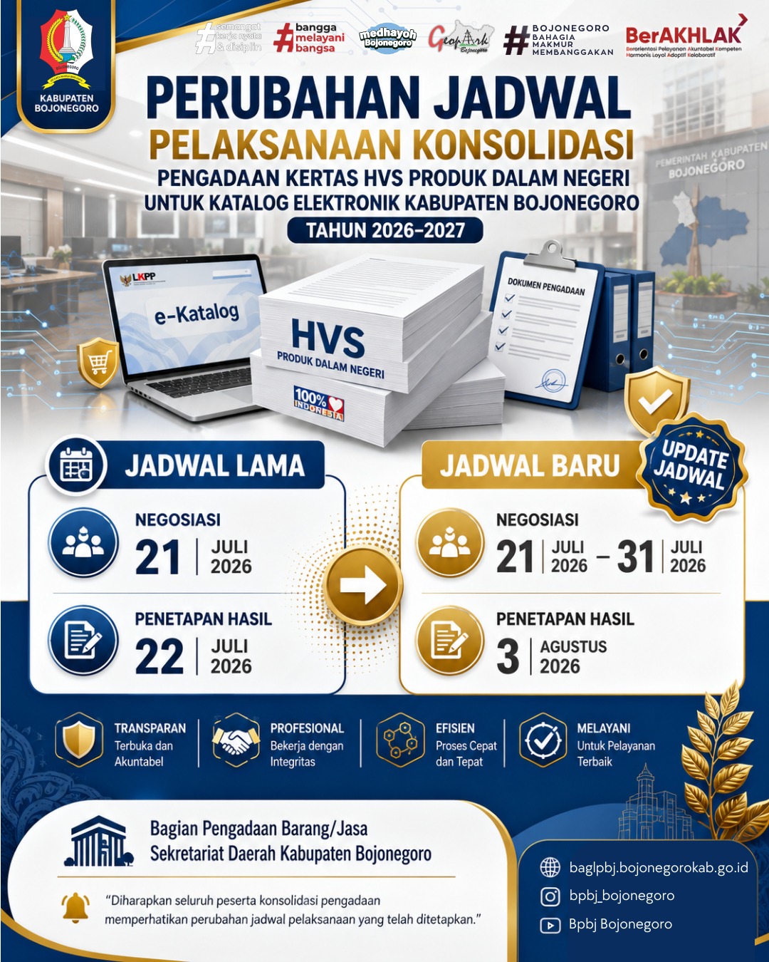 Perubahan Jadwal Pelaksanaan Konsolidasi Pengadaan Kertas HVS PDN E-Katalog Kab.Bojonegoro