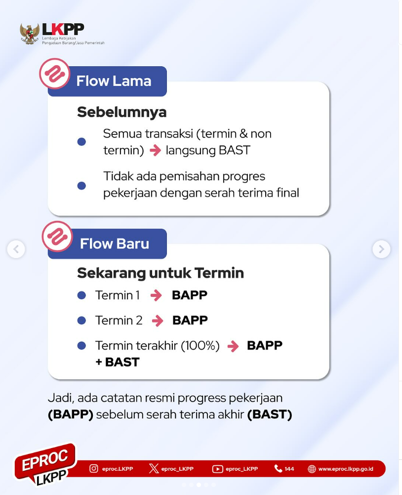 BAPP + BAST di Katalog Versi 6